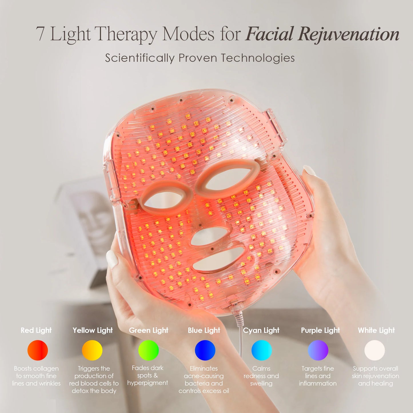 Lightaura | LED Face Mask