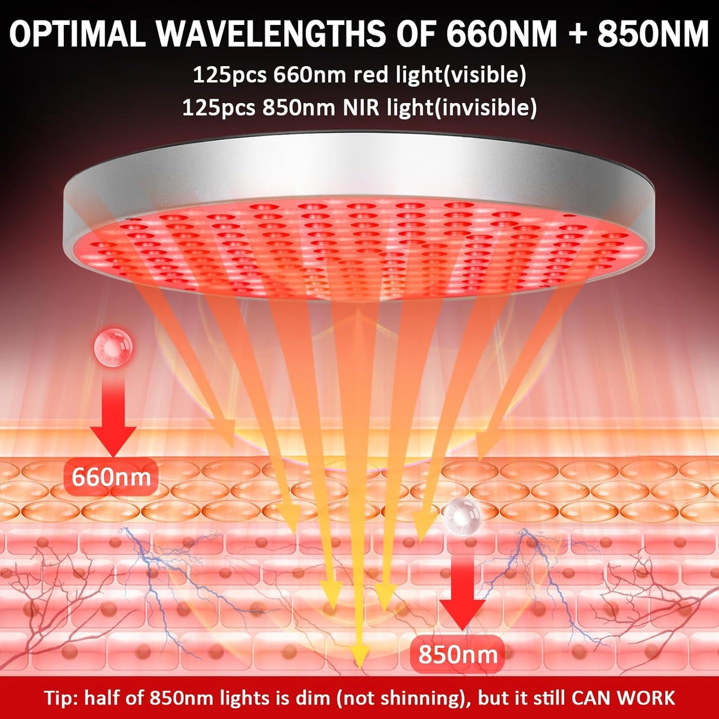 Round Red Light Therapy for Face and Body, Adjustable Height Stand, 660Nm Red Light Therapy & 850Nm Infrared Light Therapy Device，Skin Beauty