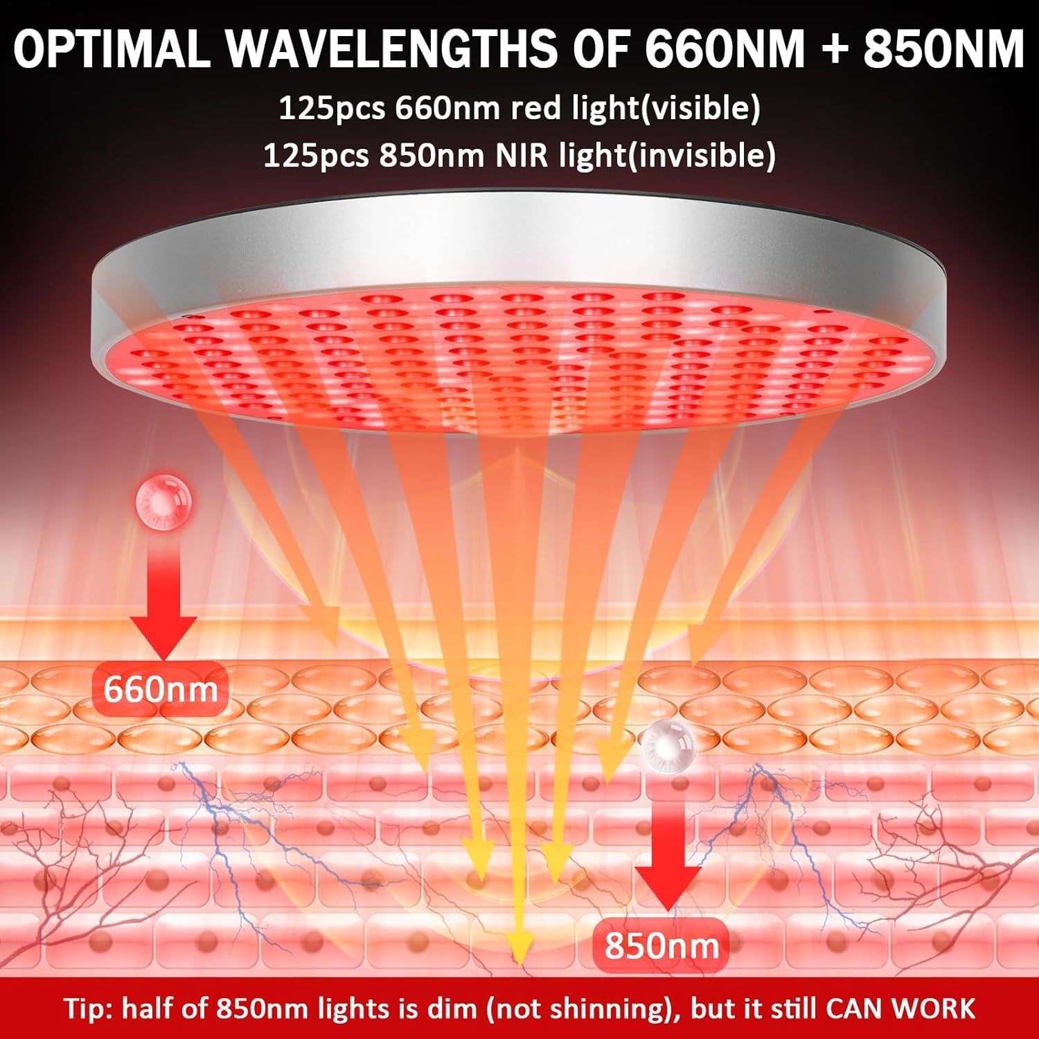 Round Red Light Therapy for Face and Body, Adjustable Height Stand, 660Nm Red Light Therapy & 850Nm Infrared Light Therapy Device，Skin Beauty